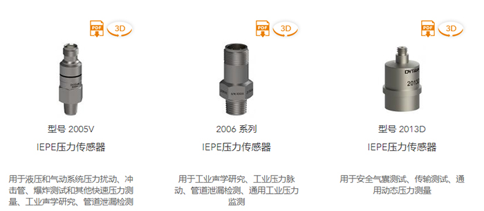 壓力傳感器發(fā)揮著怎樣的作用？(圖2)