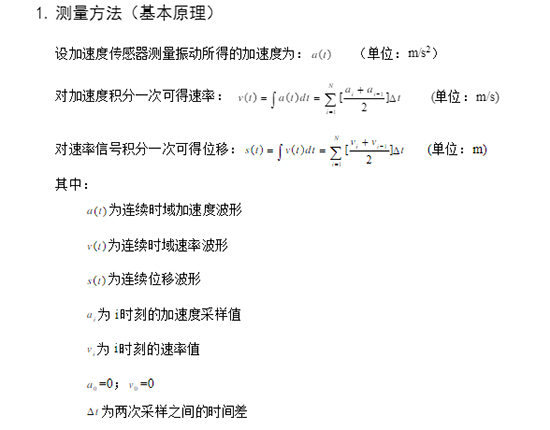 加速度傳感器怎么測(cè)量振動(dòng)？(圖1)