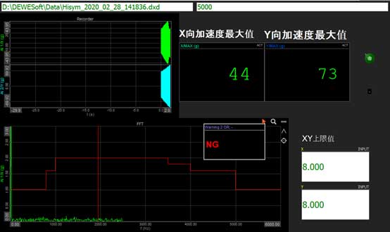 電機(jī)齒輪自動(dòng)檢測(cè)與質(zhì)量控制(圖9)